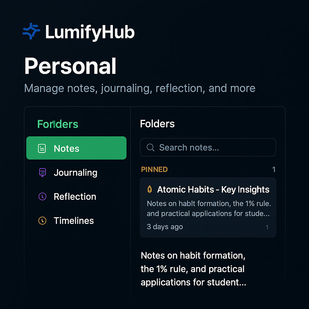 Lumifyhub - Een productiviteits besturingssysteem voor werk en persoonlijke groei media 5