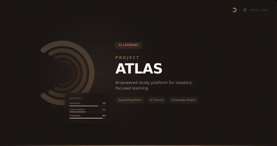 Project Atlas gallery image