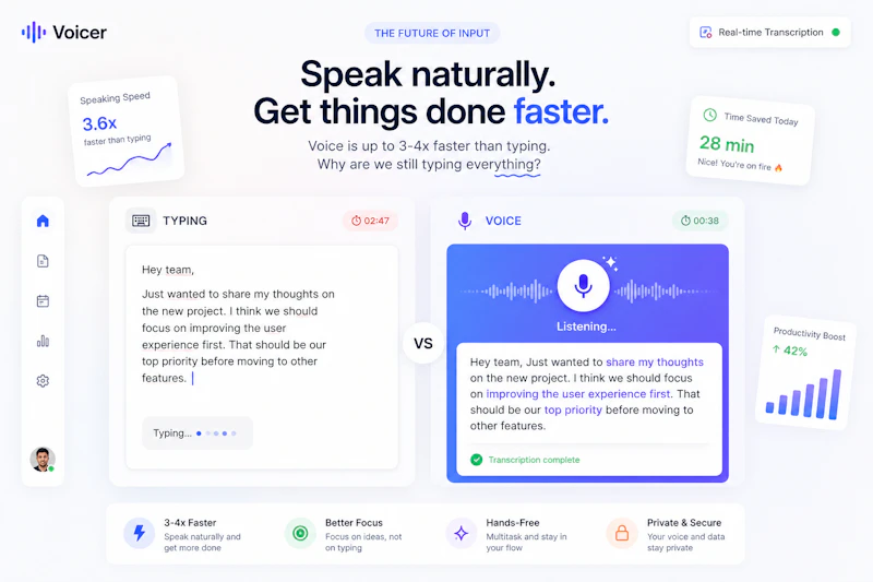 Voicer AI  screenshot 2