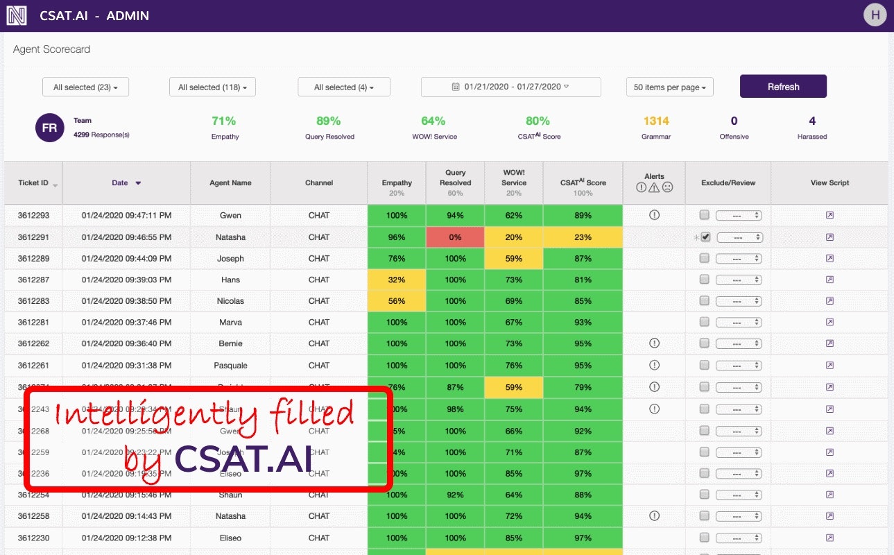 CSAT.AI gallery image