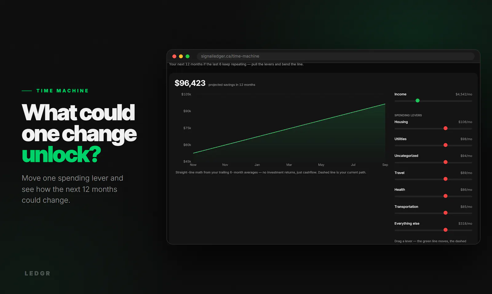 LEDGR screenshot 6