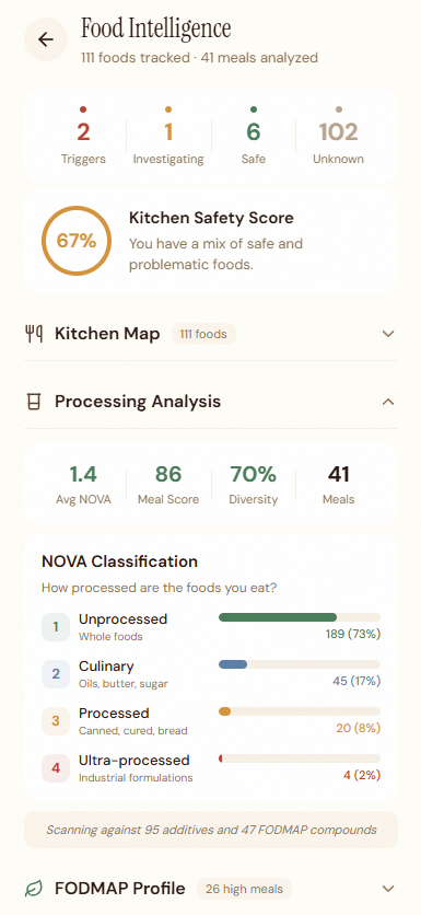Understandung - Screenshot 2 showing product features and functionality