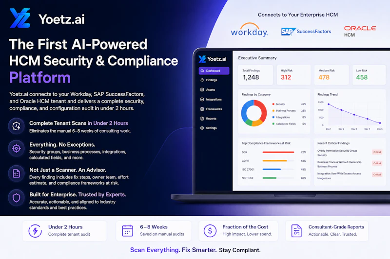 Yoetz - Enterprise tenant intelligence screenshot 2