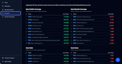 Munger Mode gallery image