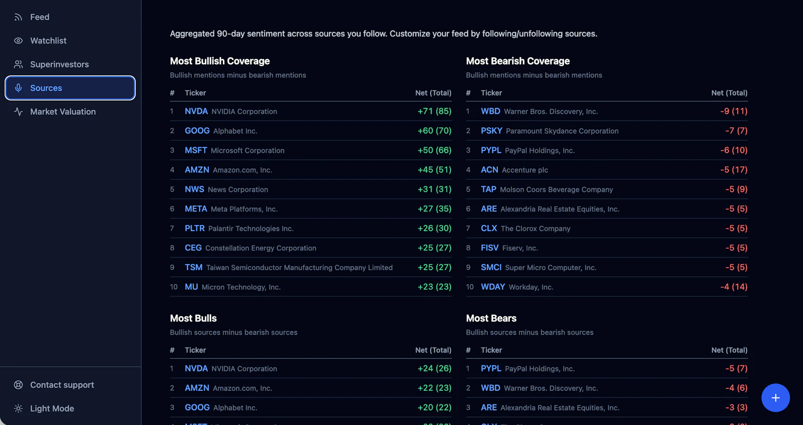 Munger Mode screenshot 3