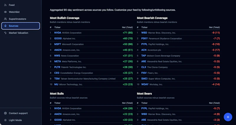 Munger Mode screenshot 3