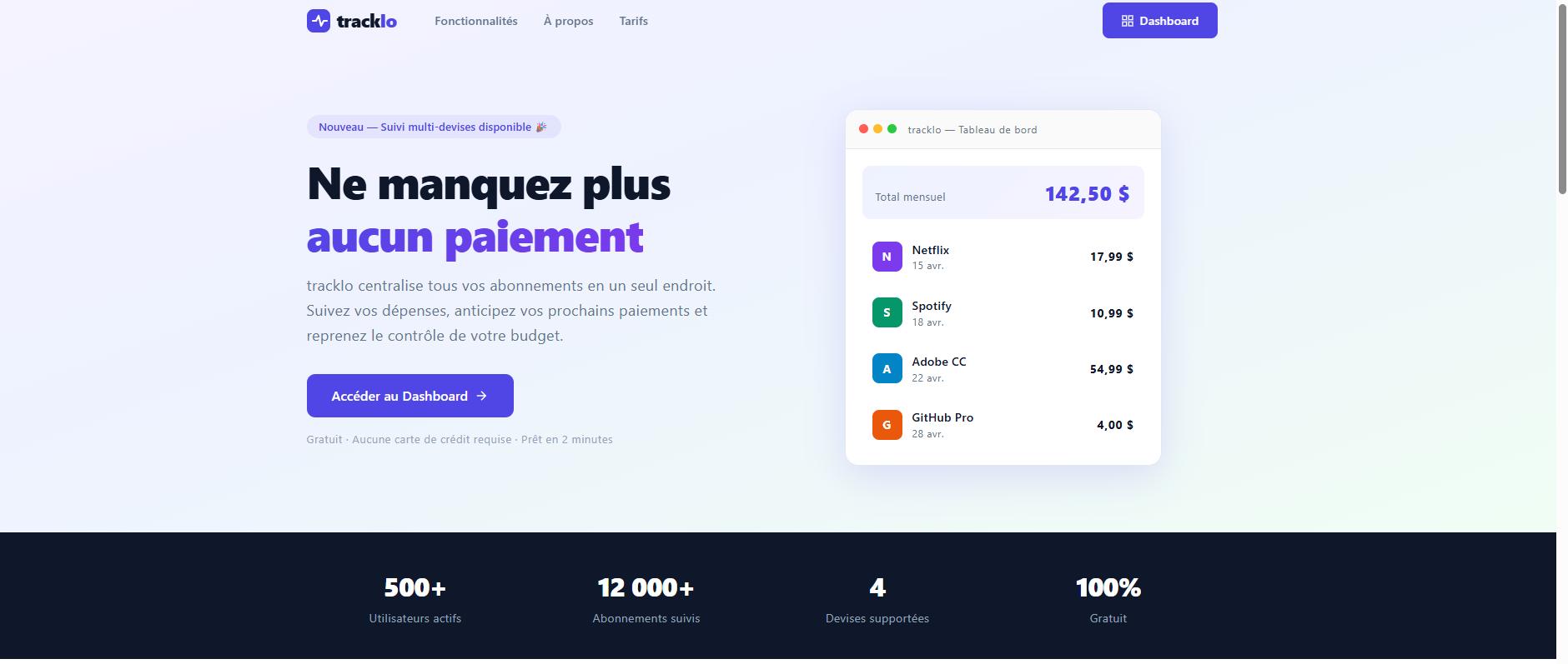 TrackIo gallery image