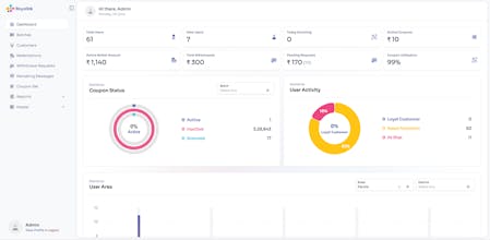 Royalink gallery image