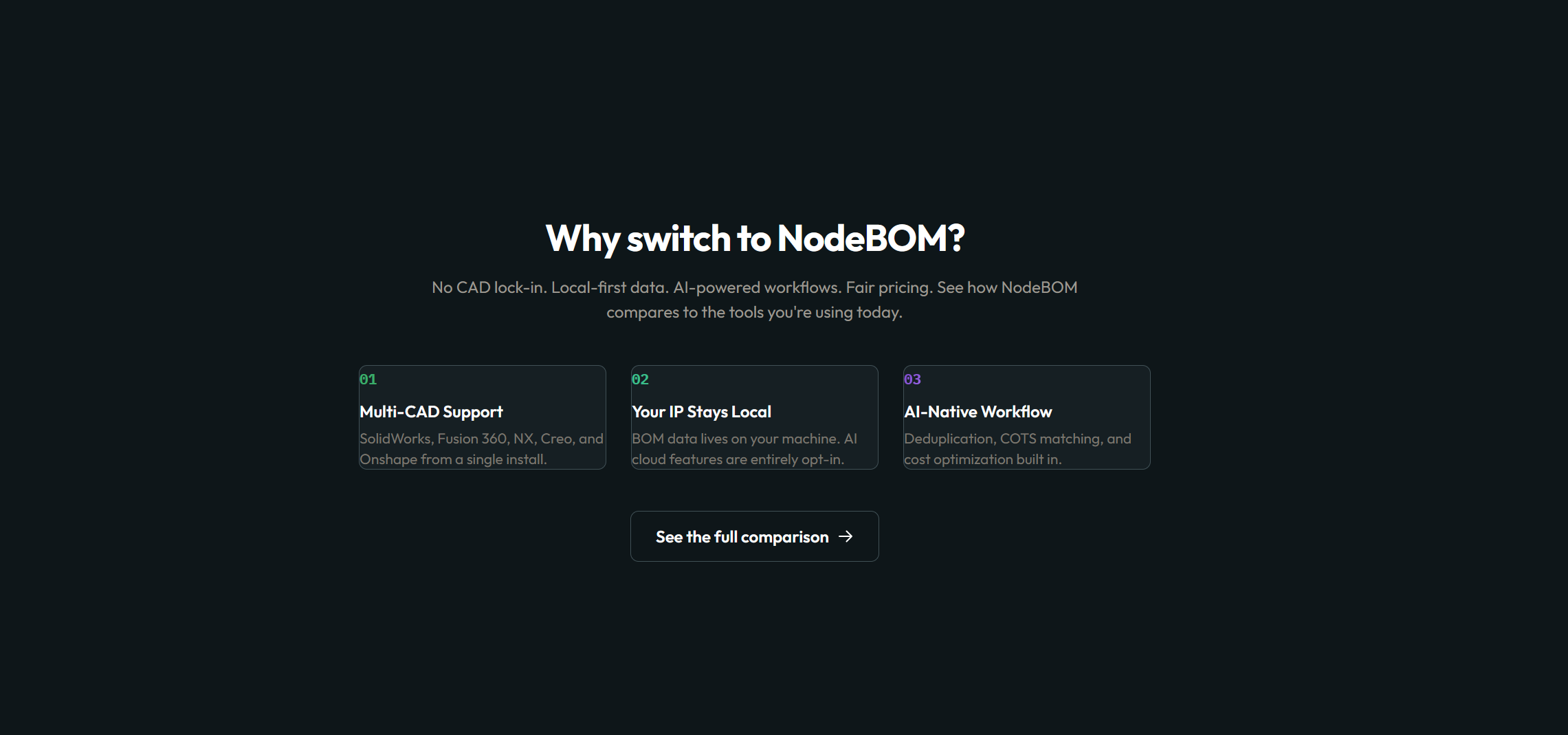 NodeBOM gallery image
