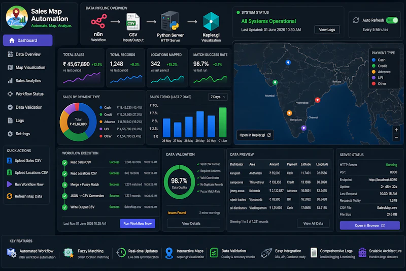 Open source Geo sales intelligence screenshot 1