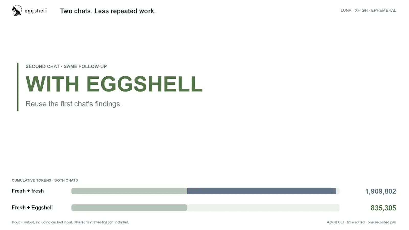 Eggshell screenshot 1 (video preview)