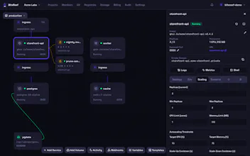 BitsReef gallery image