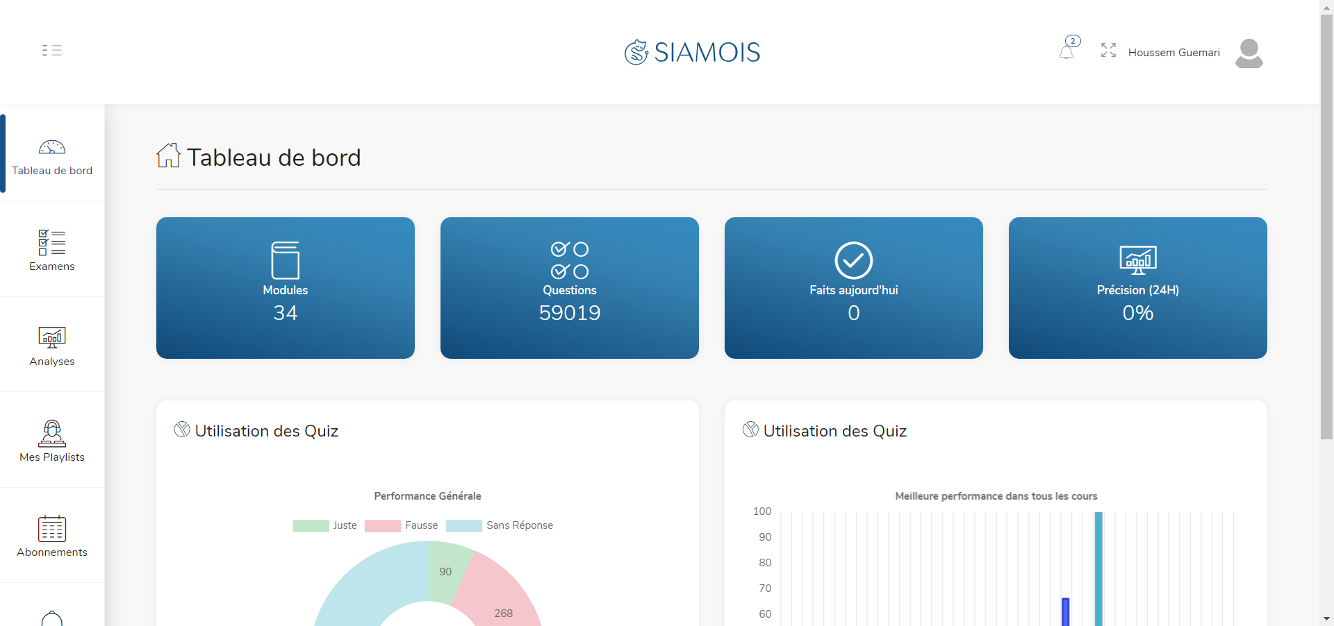 Siamois QCM gallery image