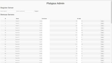 Platypus gallery image