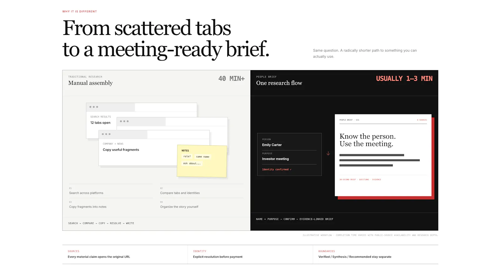 People Brief — Know who you’re meeting screenshot 2