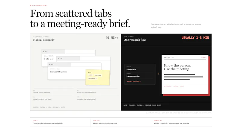 People Brief — Know who you’re meeting screenshot 2