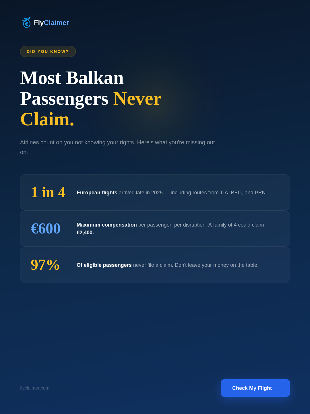 Flyclaimer gallery image