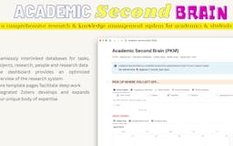 Academic Second Brain media 1