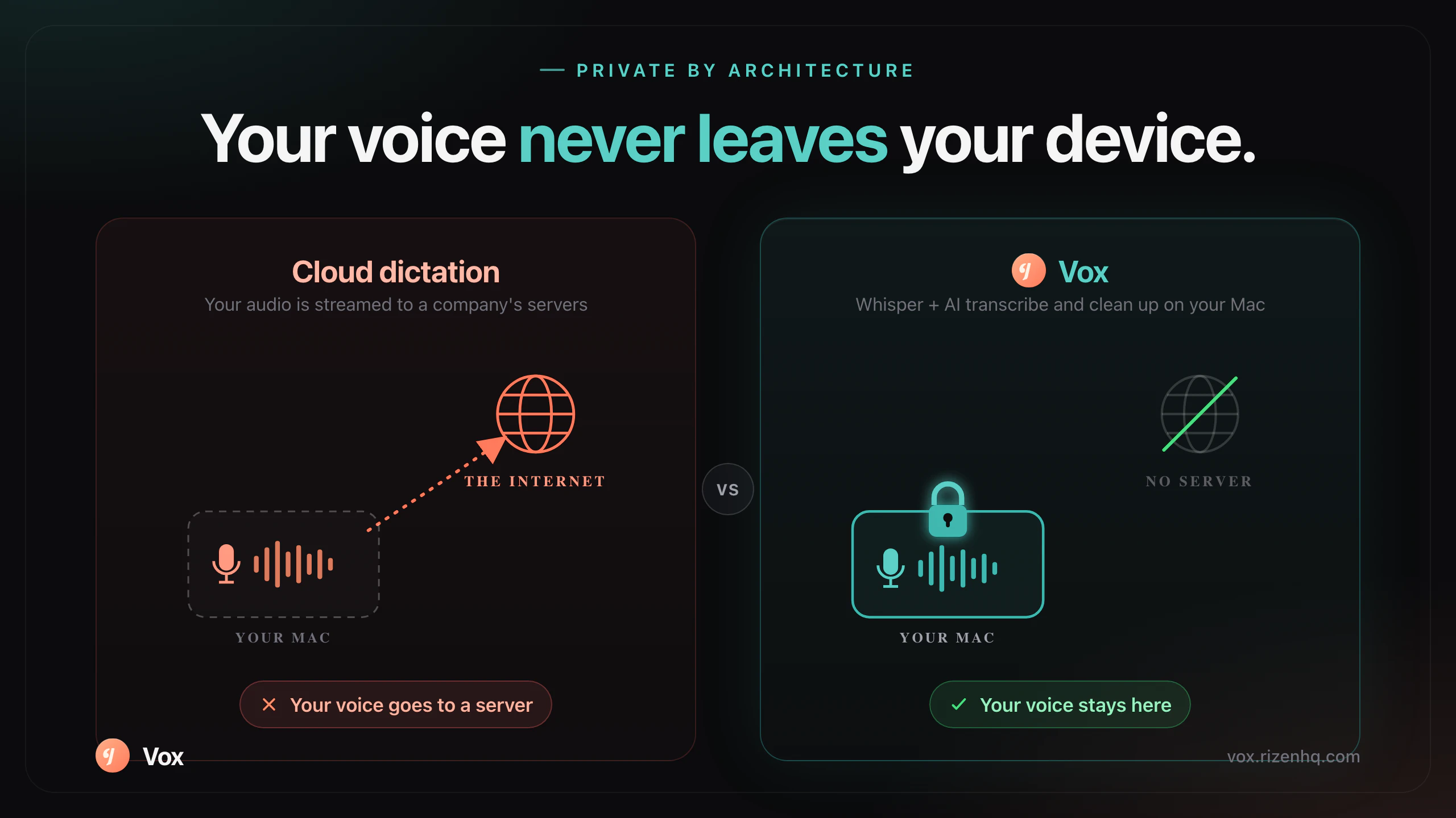 Vox screenshot 2