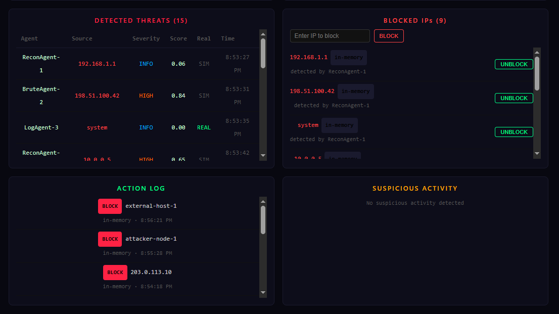 Hornet-Defence- gallery image