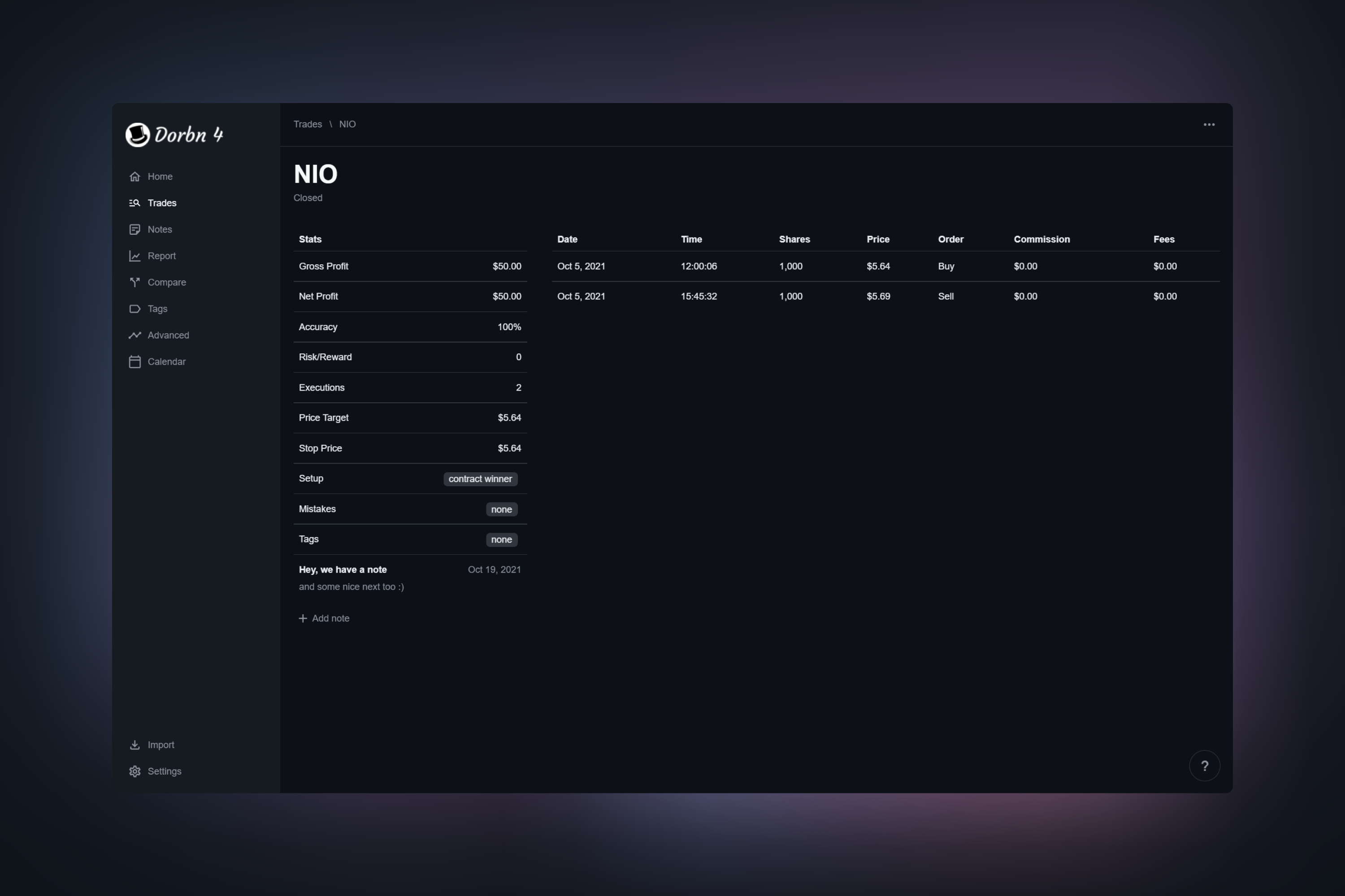 Dorbn4 Trade Analyzer gallery image