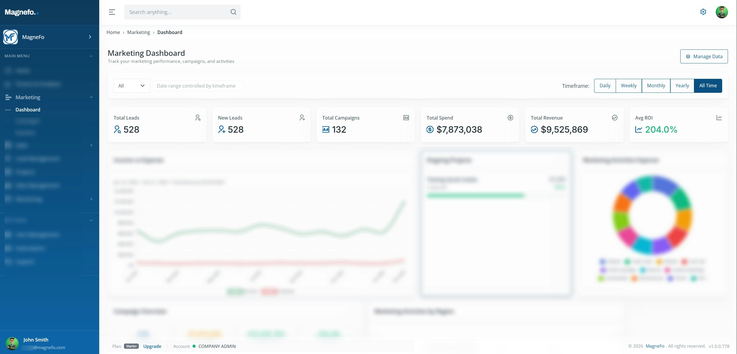 MagneFo gallery image