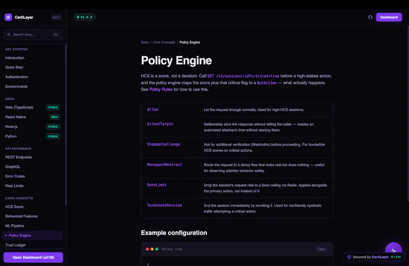 CertiLayer screenshot 4