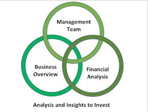 Mid-Cap data companies to invest gallery image
