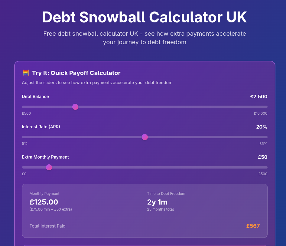 Média Essayez Snowball - Libération de la dette, plus tôt que vous ne le pensez 1