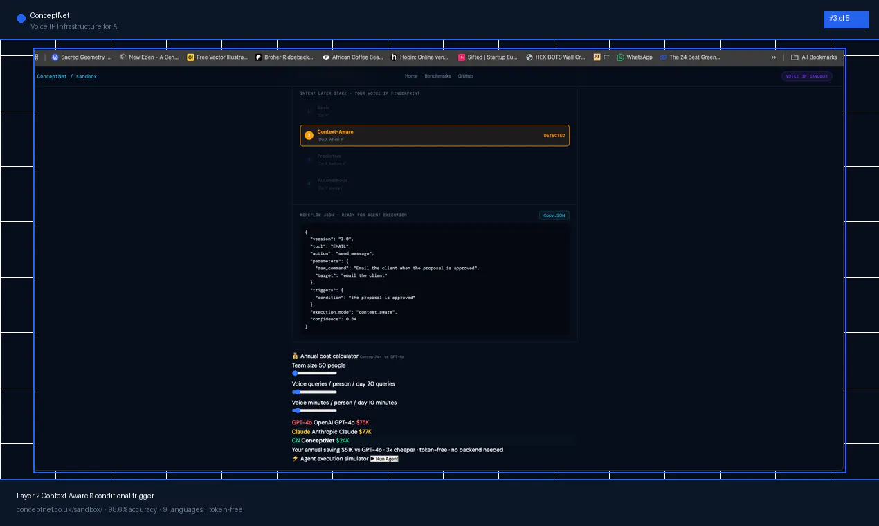 ConceptNet gallery image