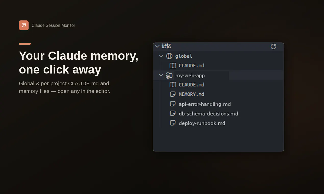 Claude session monitor gallery image