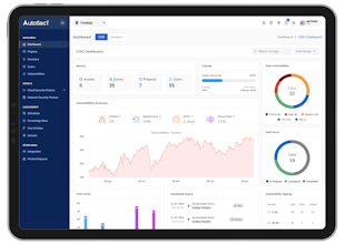 AI-Powered Pentest And VMDR Platform gallery image