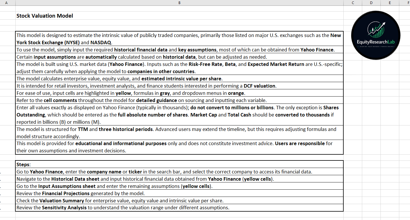 Intrinsic Value Calculator for Stocks gallery image