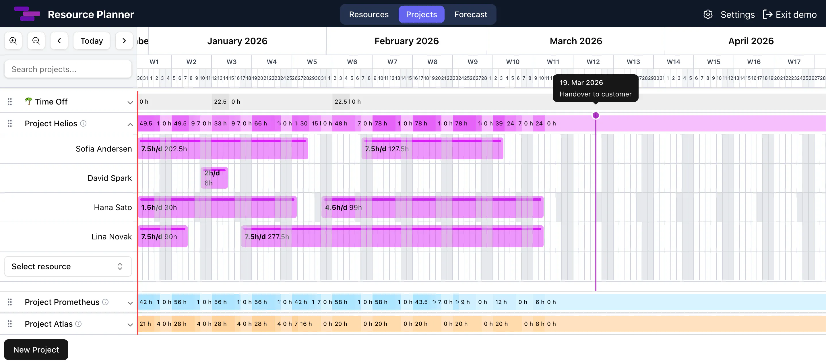 Resource Planner gallery image