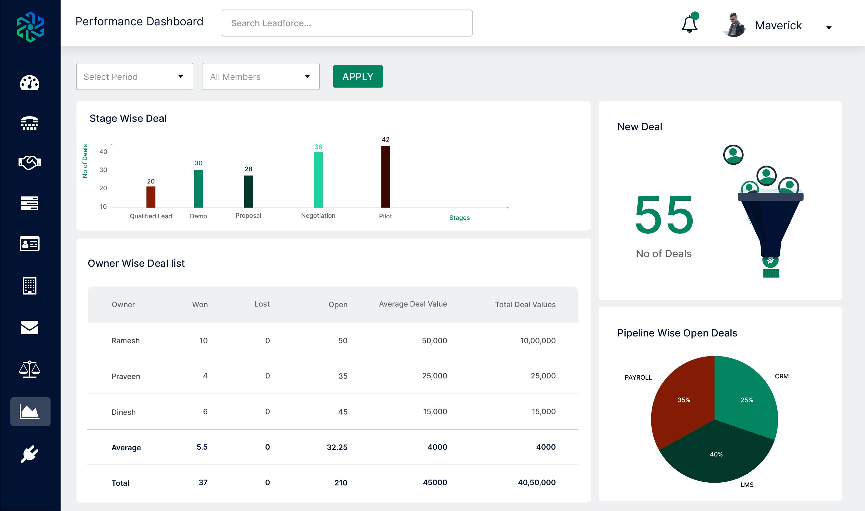 Leadforce - CRM media 13