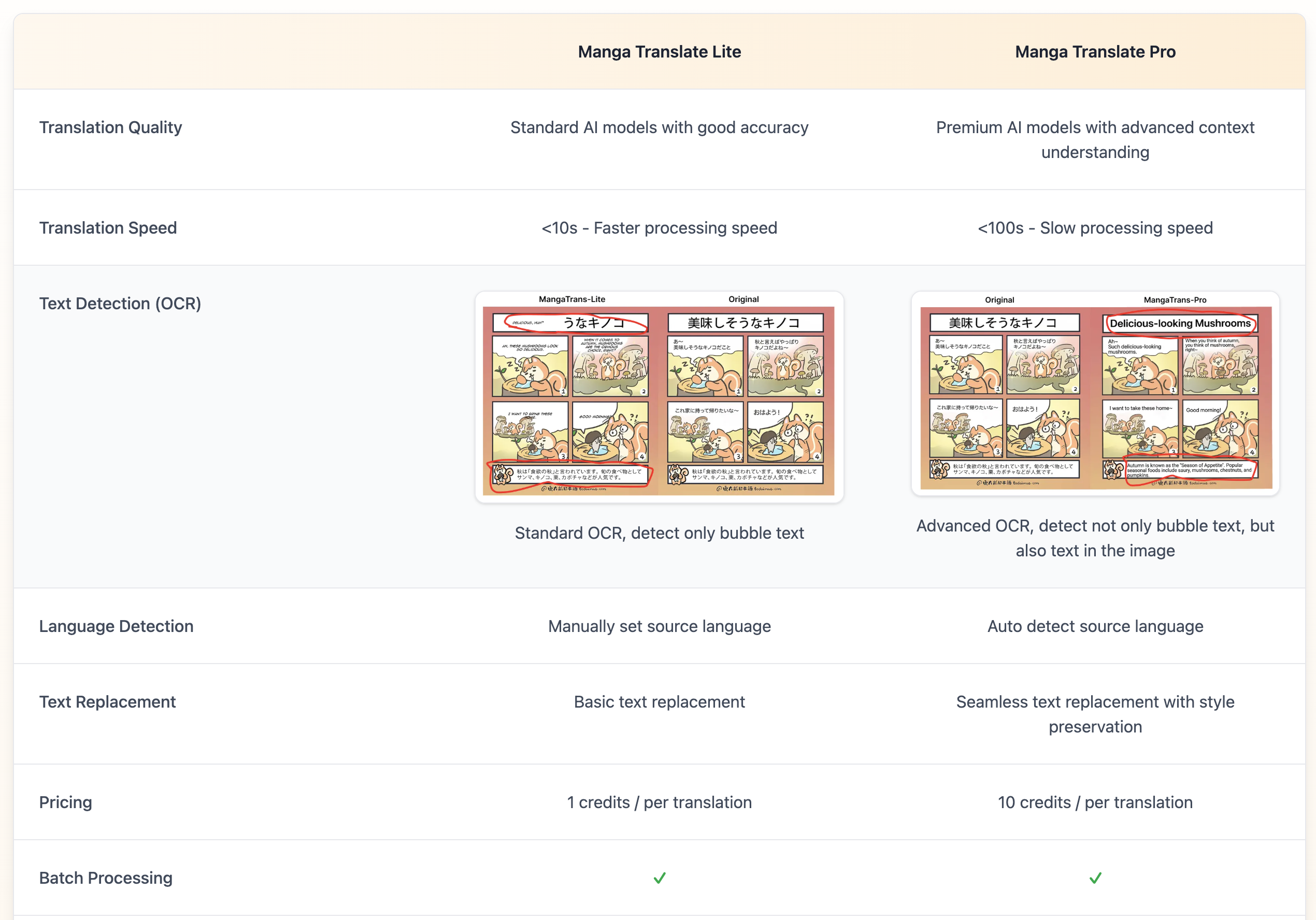 AI Manga Translator gallery image