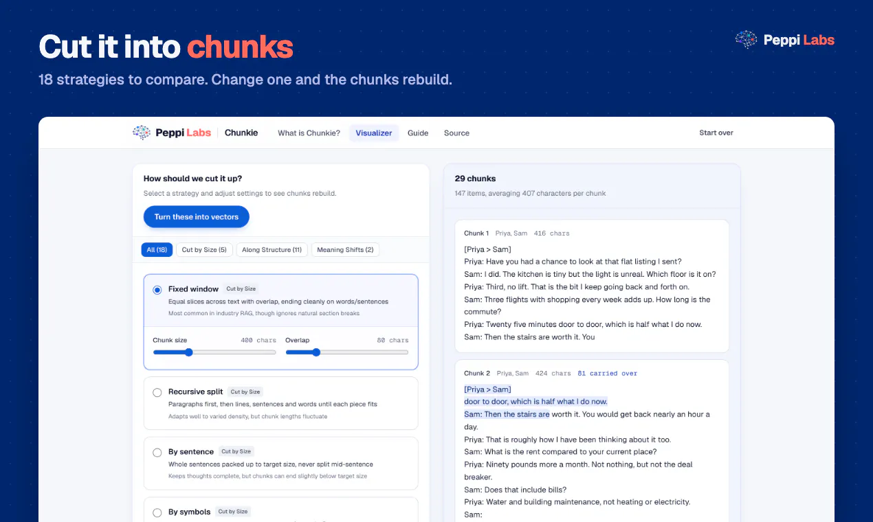Chunkie gallery image