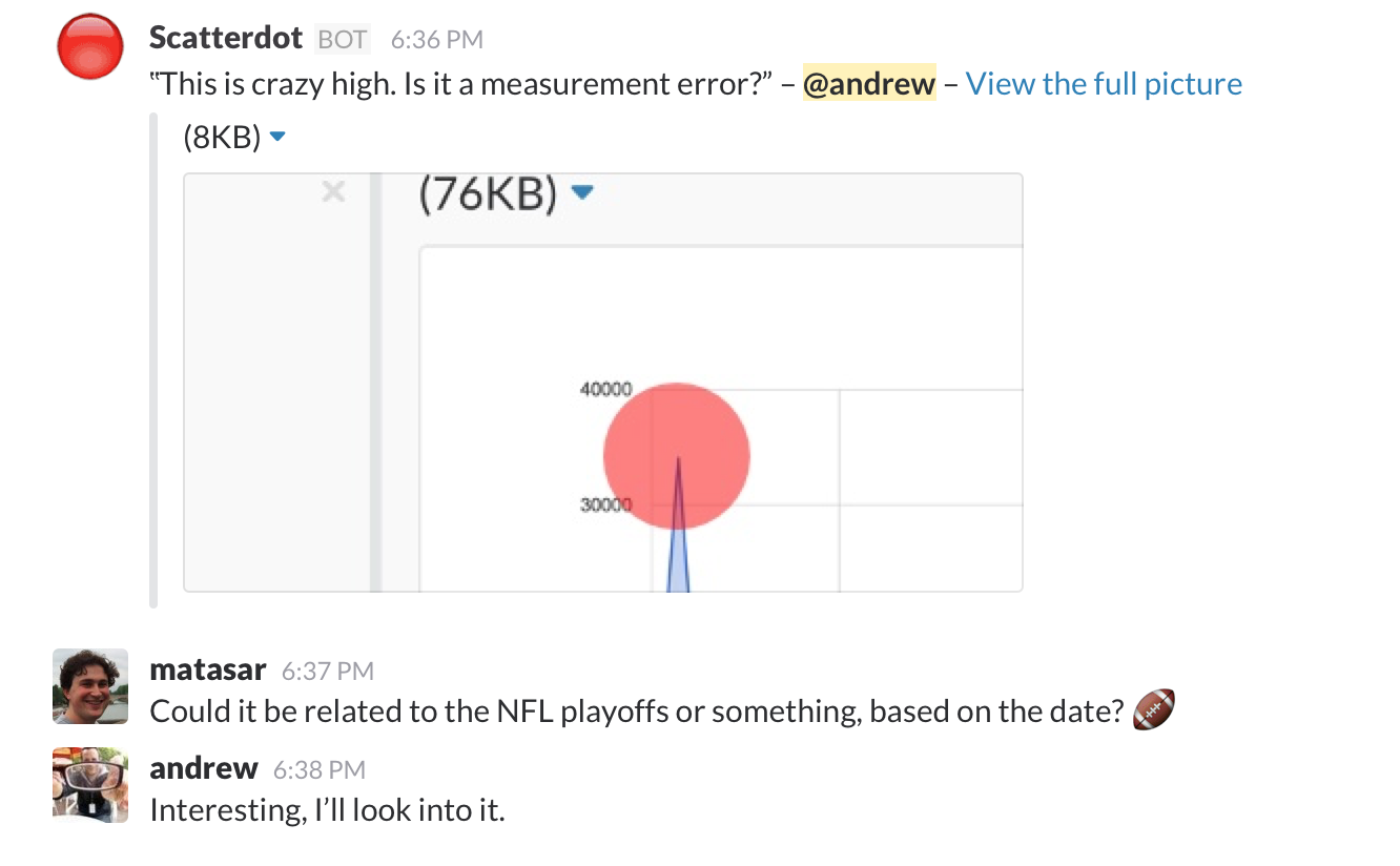 Scatterdot + Slack gallery image