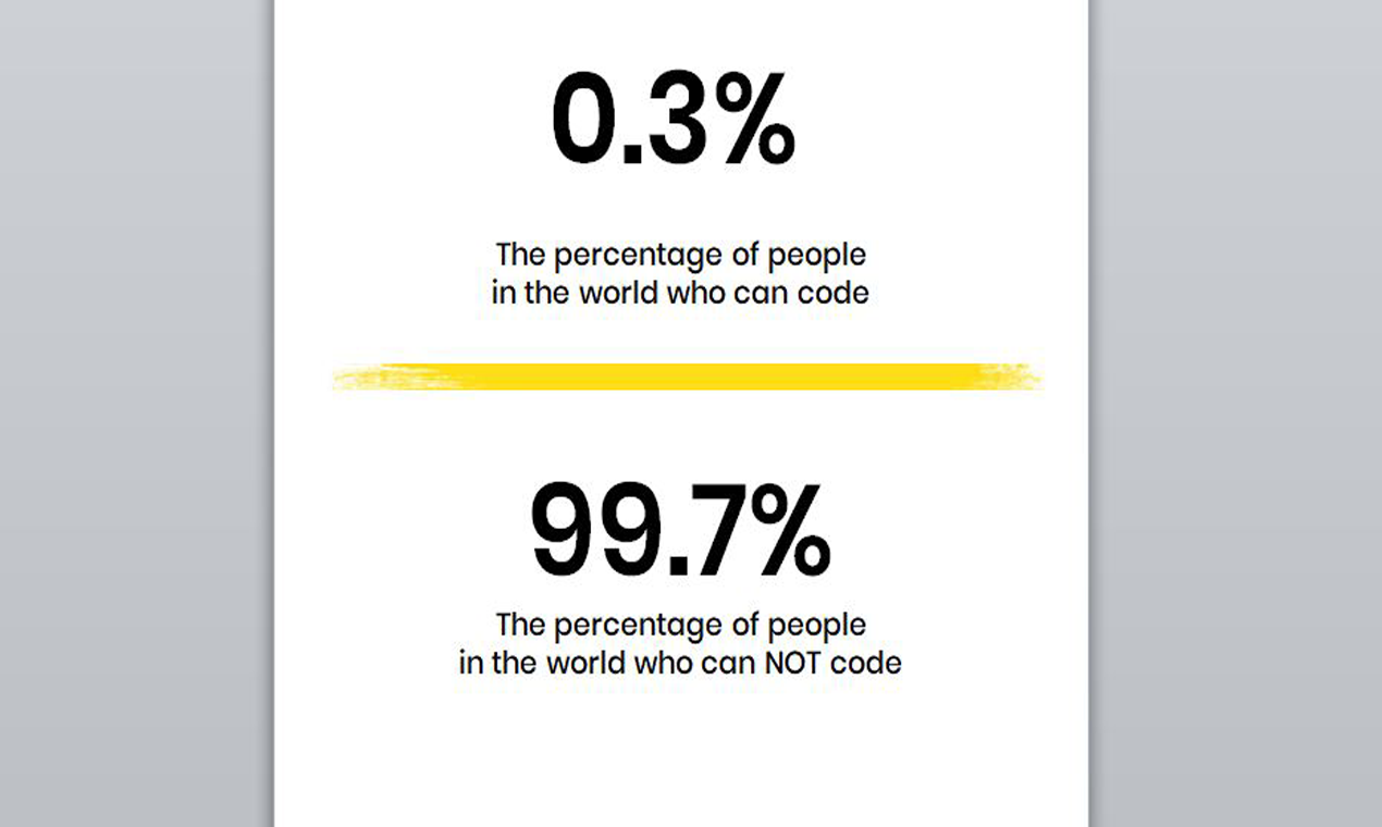 Free eBook on No-Code (by MakerCloud) gallery image