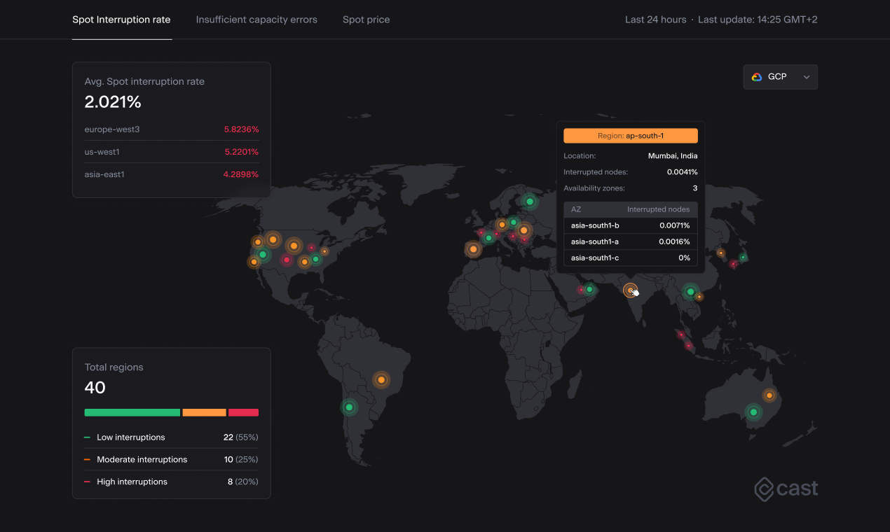 Mapa de disponibilidad de instancias spot media 2