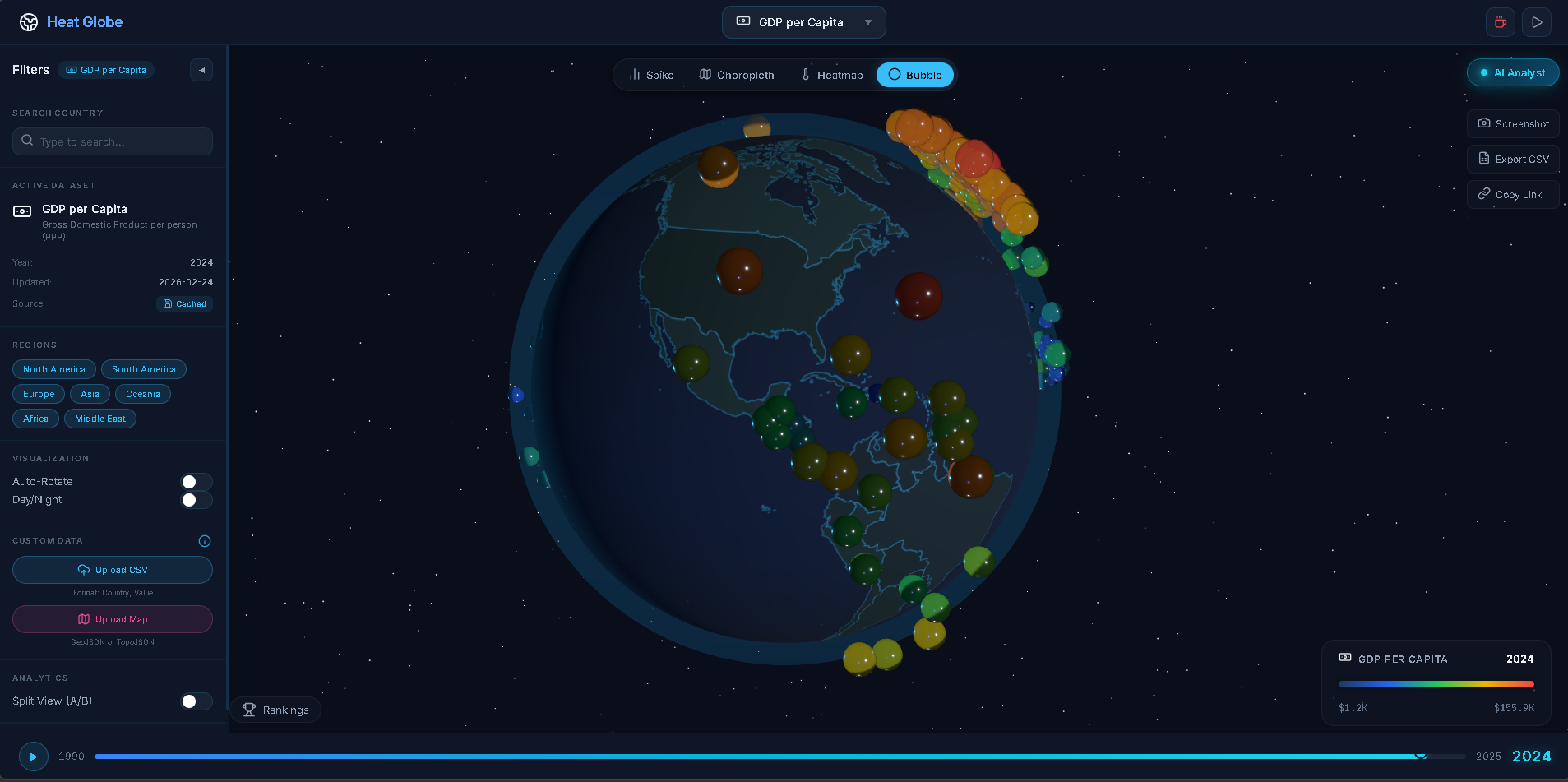 Heat Globe gallery image