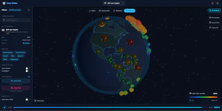 Heat Globe gallery image