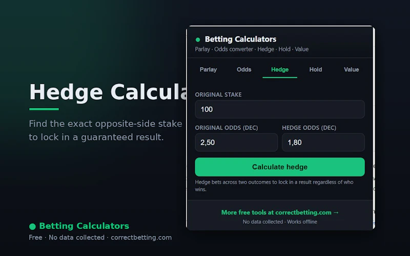 Betting Calculators Odds screenshot 4