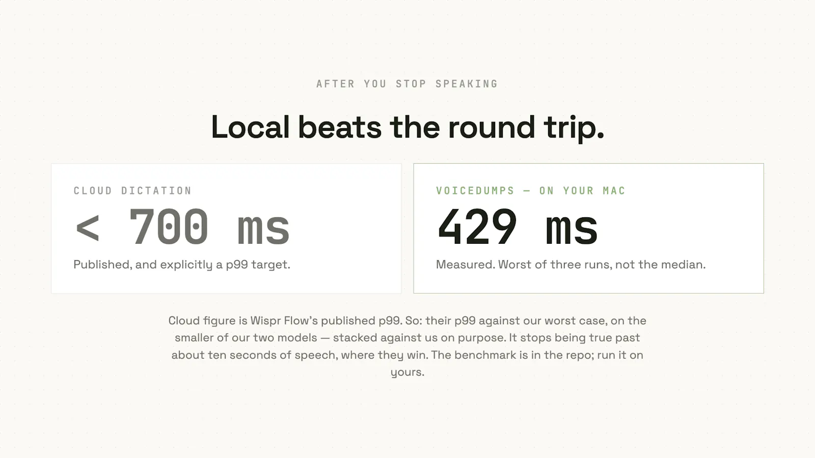 VoiceDumps screenshot 4