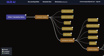 SkillAI 進捗監視機能のスクリーンショット - 進捗状況を追跡し、追加の基本サブスクリプションをお楽しみください