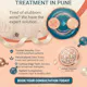 Dr. Ruchi Bhirud - Dermatologist
