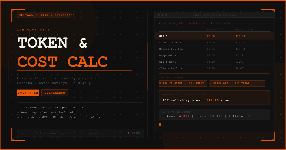 LLM Token & Cost Calculator gallery image