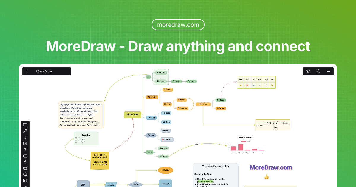 startuptile MoreDraw-Infinite canvas AI integration everything connected