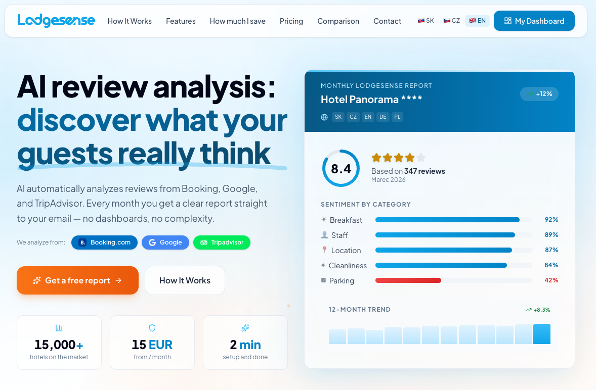 Lodgesense gallery image