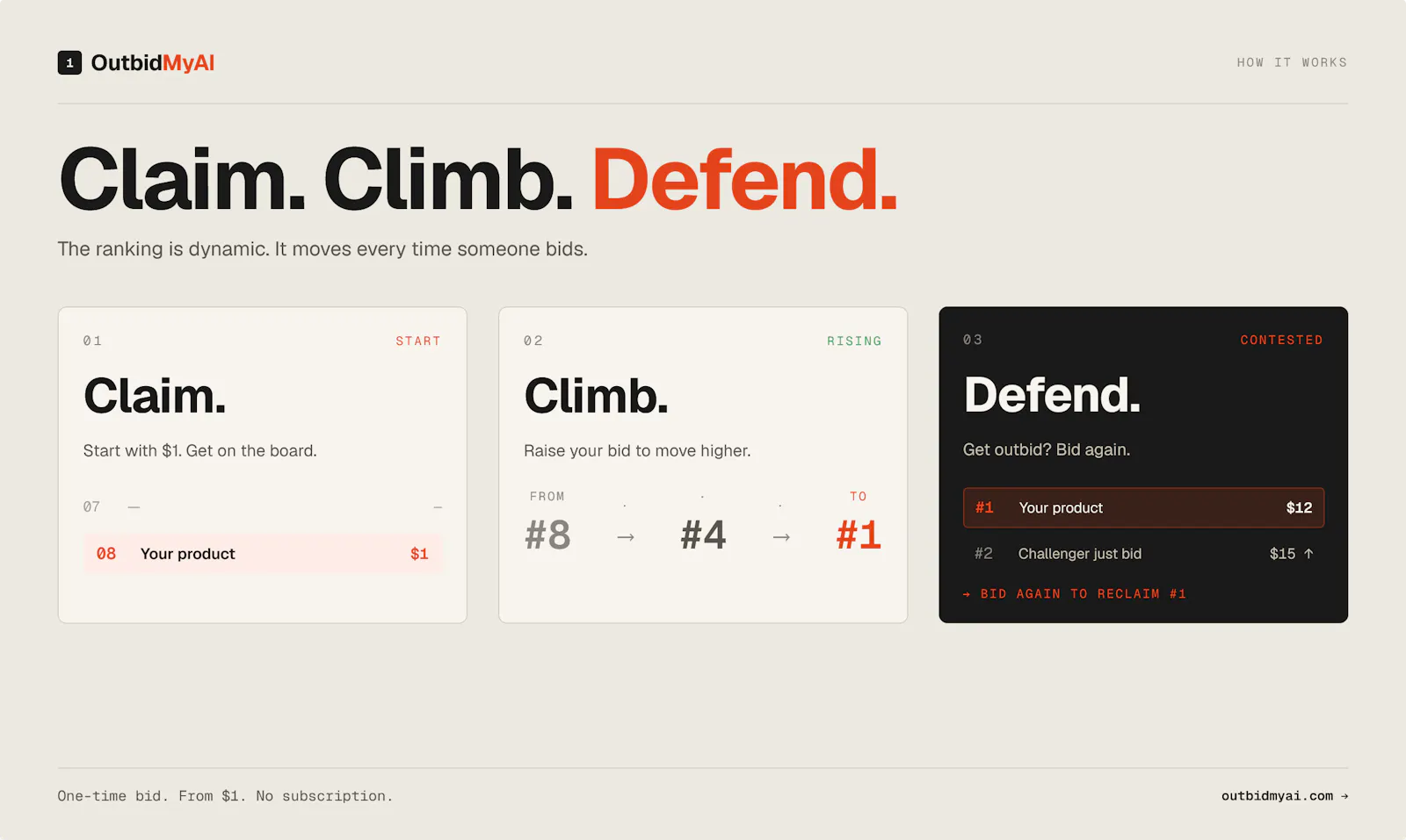OutbidMyAI screenshot 3